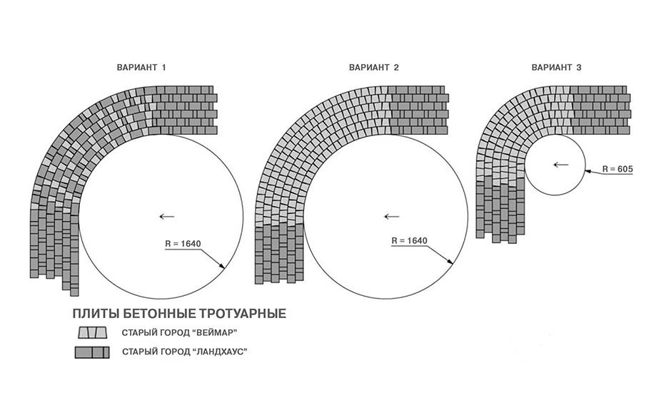 Схема укладки тротуарной плитки старый город 3 цвета