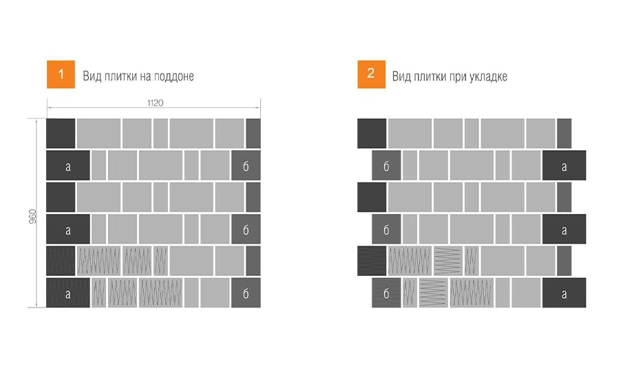 Браер схема укладки