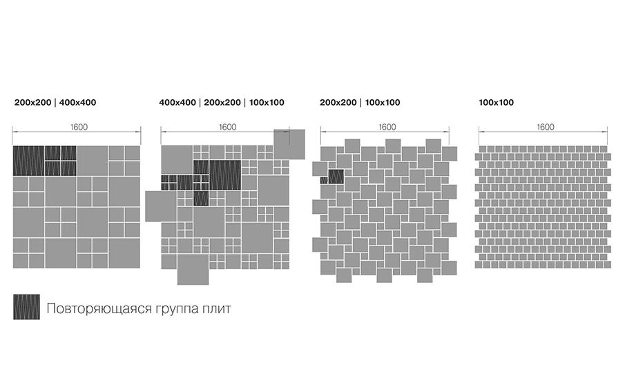 Схема раскладки тротуарной плитки