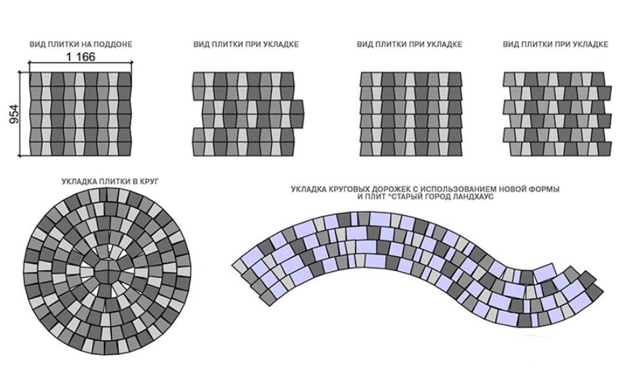 Рисунки выкладки тротуарной плитки