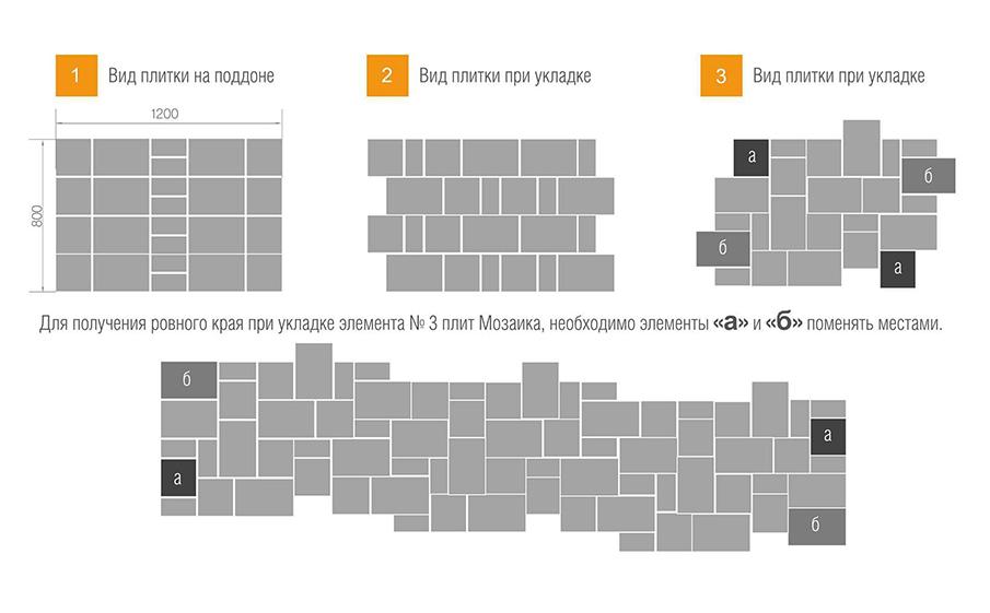 Плитка тротуарная старый город схема укладки