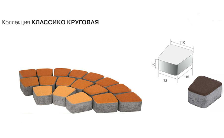 Брусчатка виды и названия с фото